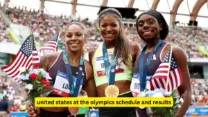 United States At The Olympics Schedule And Results